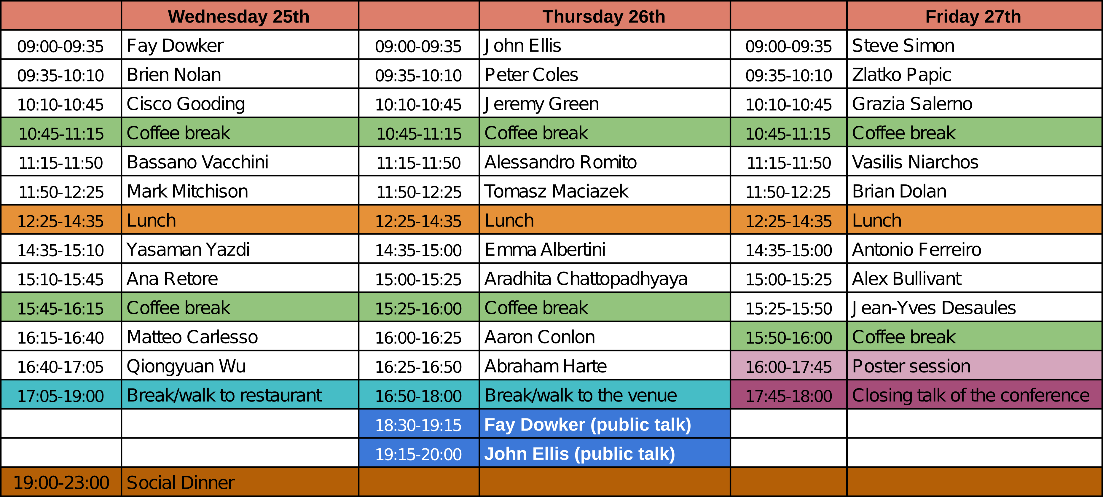 ITP2022 Programme